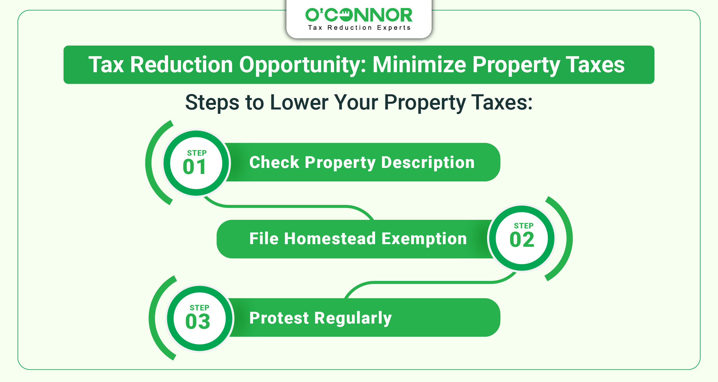 Steps to Lower your Cook County Property Taxes